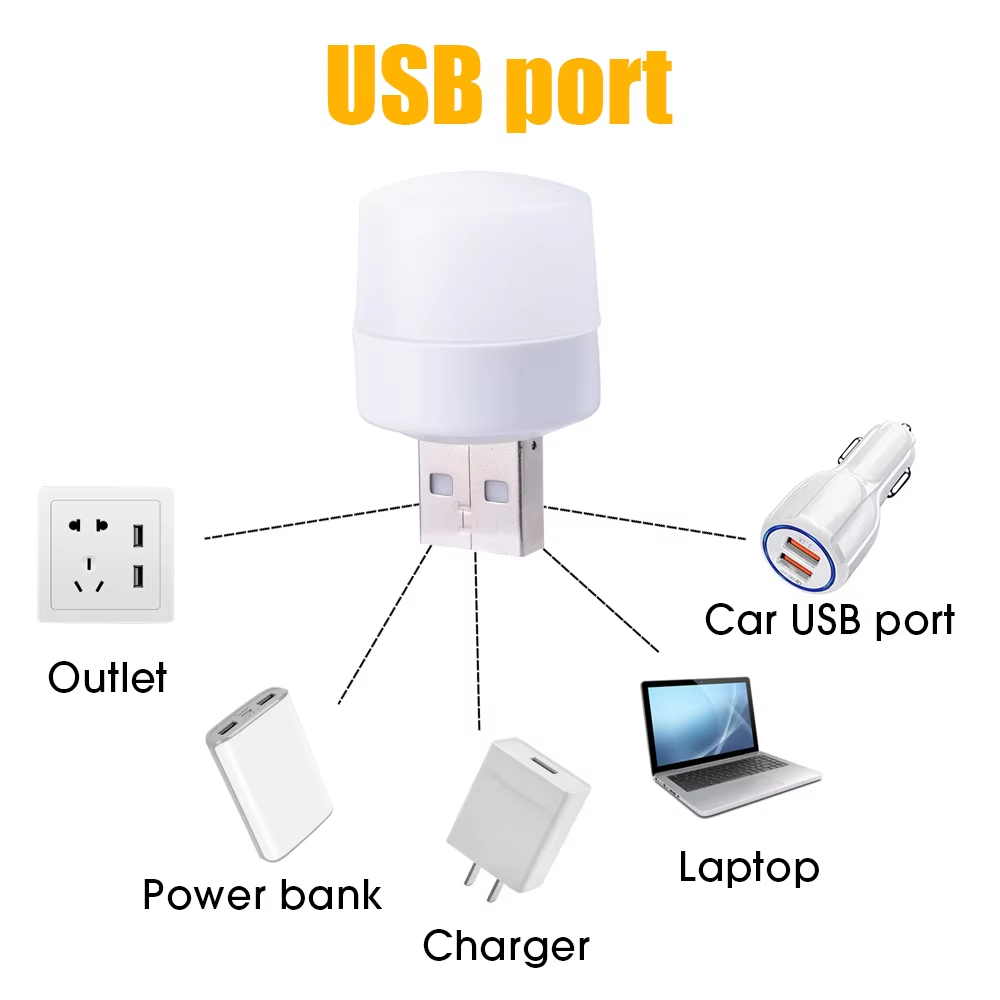 Mini USB LED Night Lamp